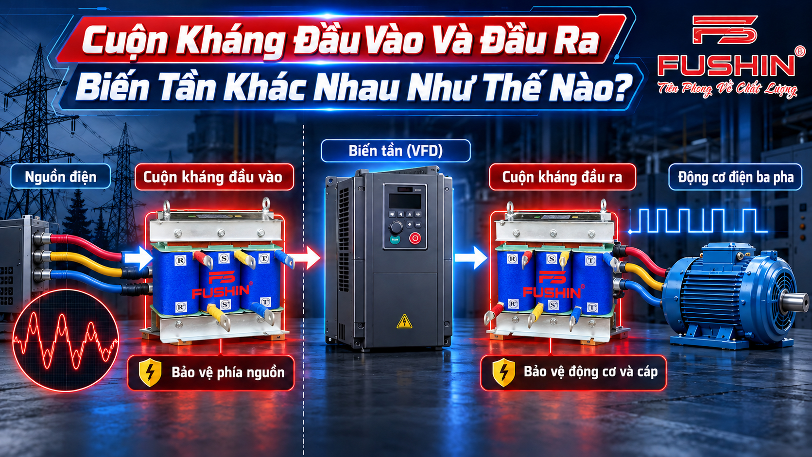 Cuộn Kháng Đầu Vào Và Đầu Ra Biến Tần Khác Nhau Như Thế Nào?