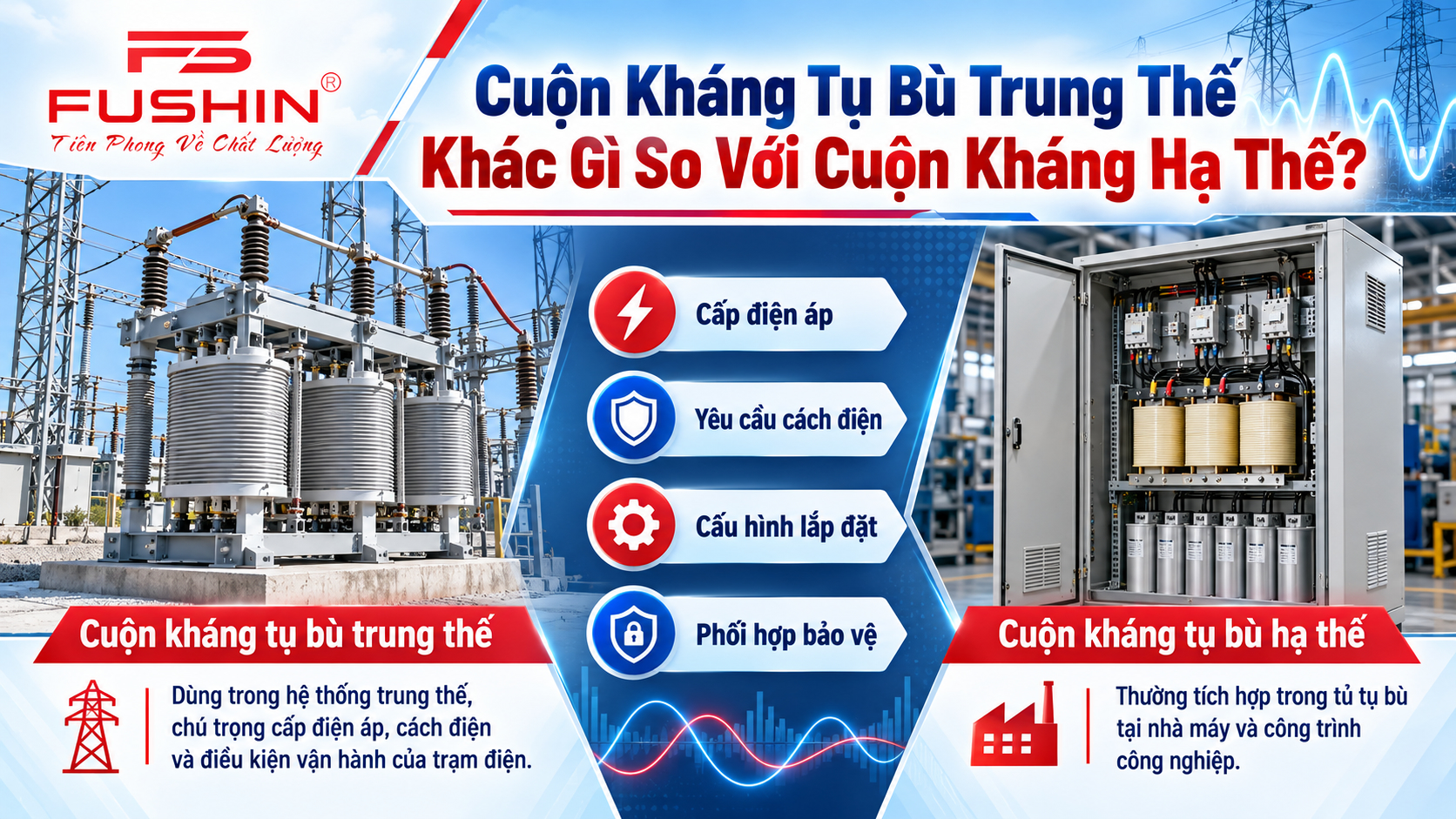 Cuộn Kháng Tụ Bù Trung Thế Khác Gì So Với Cuộn Kháng Hạ Thế?