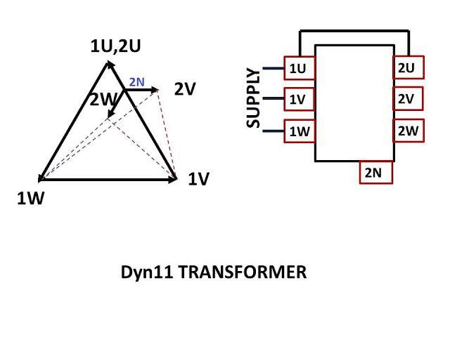 Sơ đồ đấu dây Yzn11 máy biến áp phân phối