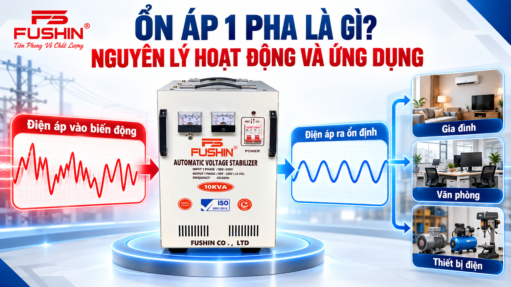 Ổn Áp 1 Pha Là Gì? Nguyên Lý Hoạt Động Và Ứng Dụng