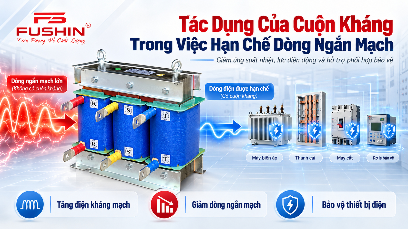 Tác Dụng Của Cuộn Kháng Trong Việc Hạn Chế Dòng Ngắn Mạch