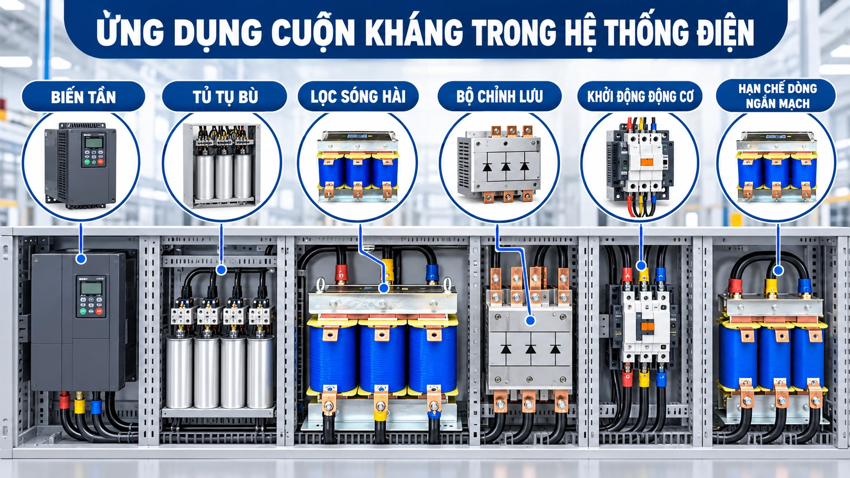 Cuộn kháng biến tần và tụ bù trong tủ điện nhà máy